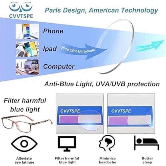 4-Pack 2.0X Stylish Reading Glasses Fashion Frames with Colorful Anti UV/Glare - Picture 4 of 7